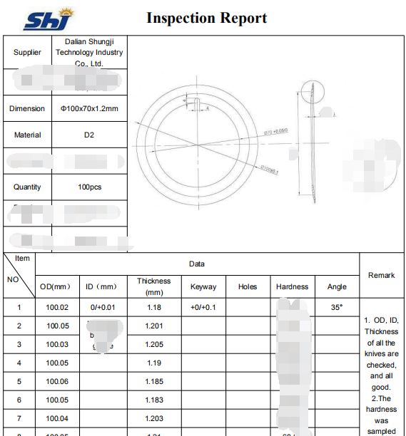 inspection report of dish knife inspection report of dish knife